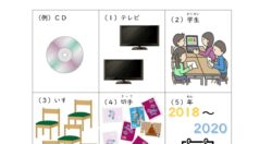 みんなの日本語Ⅰ　11課「助数詞」練習教材