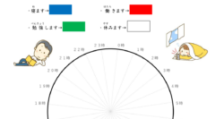 みんなの日本語Ⅰ　４課「～時から～時まで～。」「～時に～。」練習教材