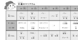 みんなの日本語Ⅰ　６課「～で～を～ます。」練習教材