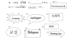 みんなの日本語Ⅰ　７課「日本語で～です。」練習教材